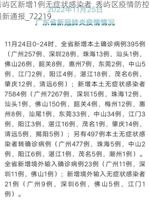 秀屿区新增1例无症状感染者  秀屿区疫情防控最新通报_72219