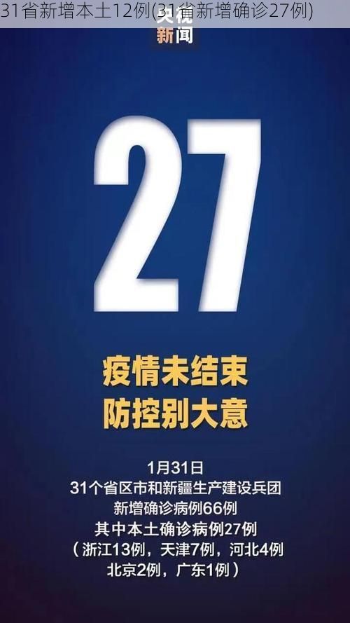 31省新增本土12例(31省新增确诊27例)