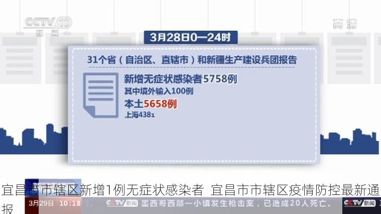 宜昌市市辖区新增1例无症状感染者 宜昌市市辖区疫情防控最新通报