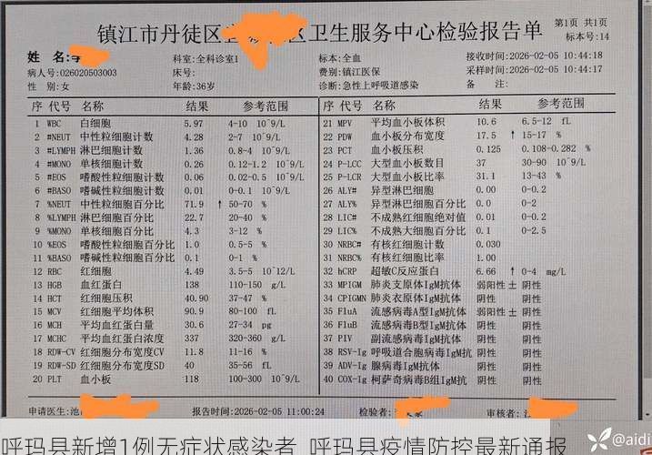 呼玛县新增1例无症状感染者  呼玛县疫情防控最新通报