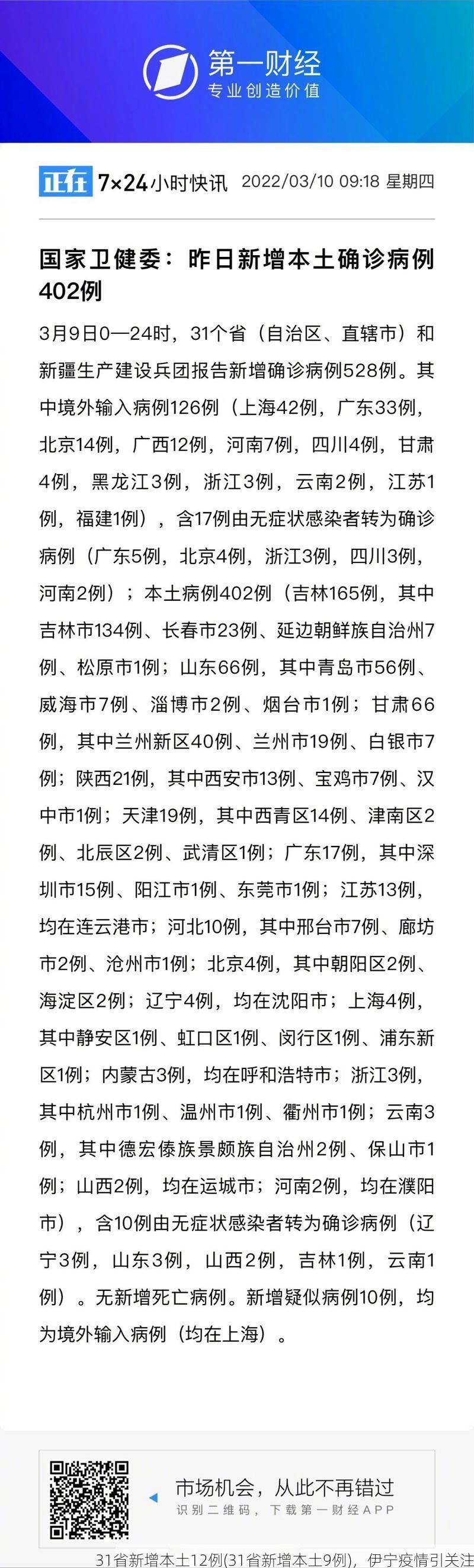 31省新增本土12例(31省新增本土9例)，伊宁疫情引关注