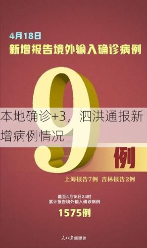 本地确诊+3，泗洪通报新增病例情况