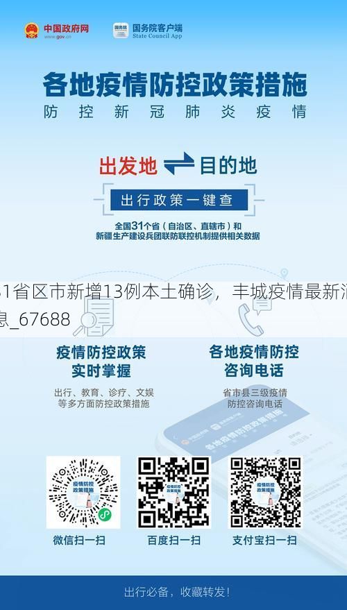31省区市新增13例本土确诊，丰城疫情最新消息_67688