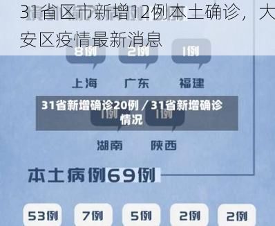 31省区市新增12例本土确诊，大安区疫情最新消息