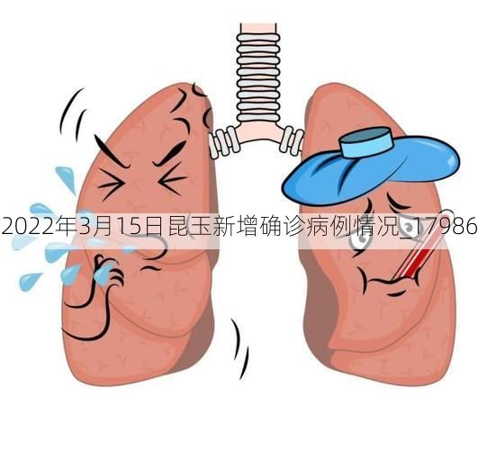 2022年3月15日昆玉新增确诊病例情况_17986