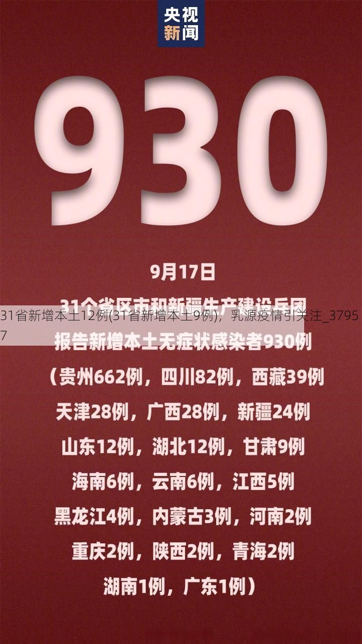 31省新增本土12例(31省新增本土9例)，乳源疫情引关注_37957