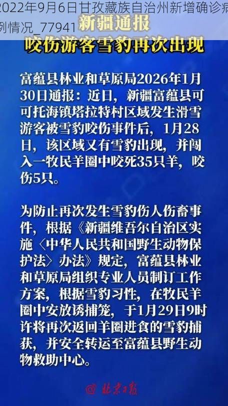 2022年9月6日甘孜藏族自治州新增确诊病例情况_77941