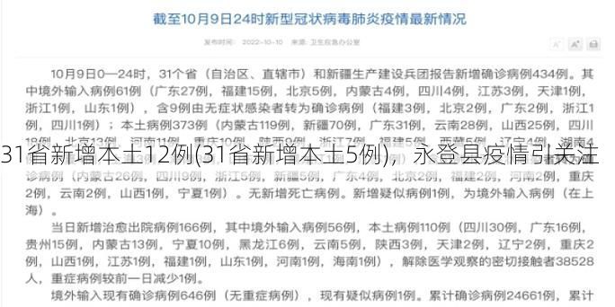 31省新增本土12例(31省新增本土5例)，永登县疫情引关注