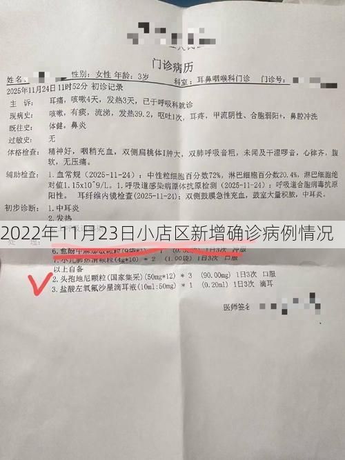 2022年11月23日小店区新增确诊病例情况