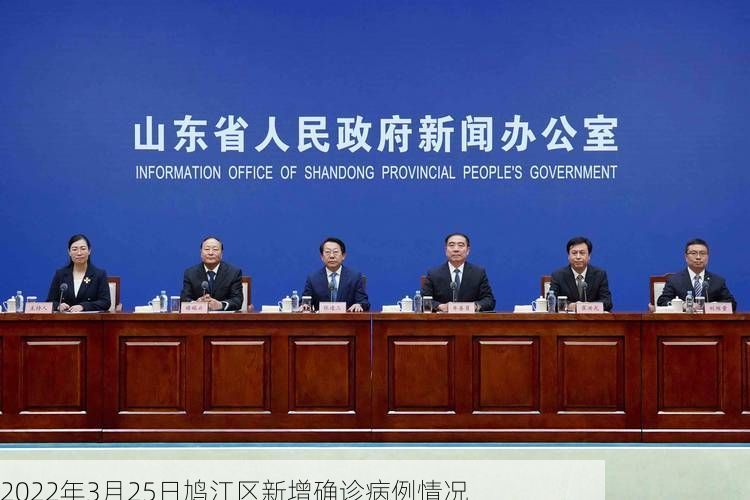 2022年3月25日鸠江区新增确诊病例情况