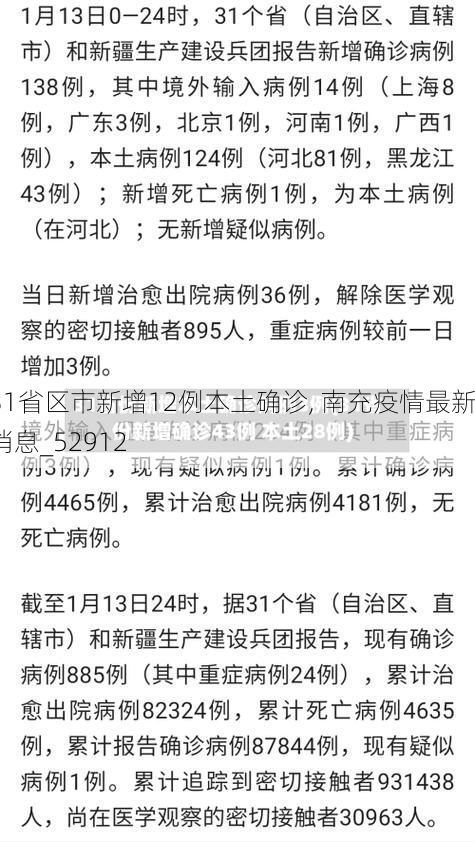 31省区市新增12例本土确诊, 南充疫情最新消息_52912