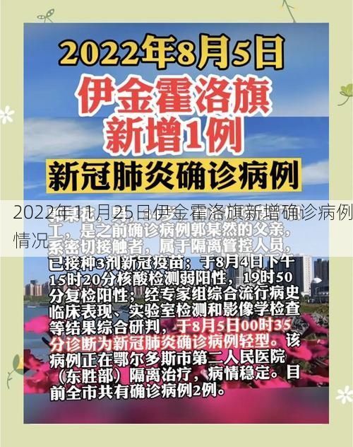 2022年11月25日伊金霍洛旗新增确诊病例情况