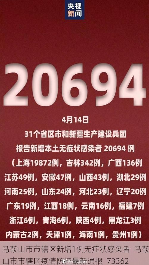 马鞍山市市辖区新增1例无症状感染者  马鞍山市市辖区疫情防控最新通报_73362