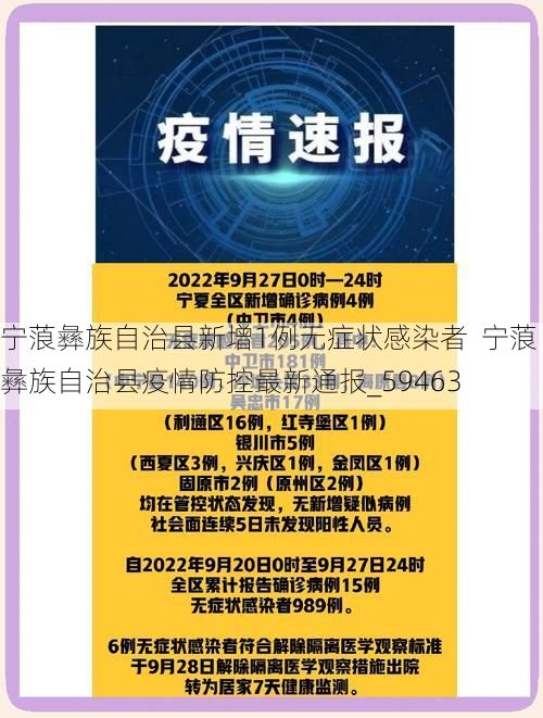 宁蒗彝族自治县新增1例无症状感染者  宁蒗彝族自治县疫情防控最新通报_59463