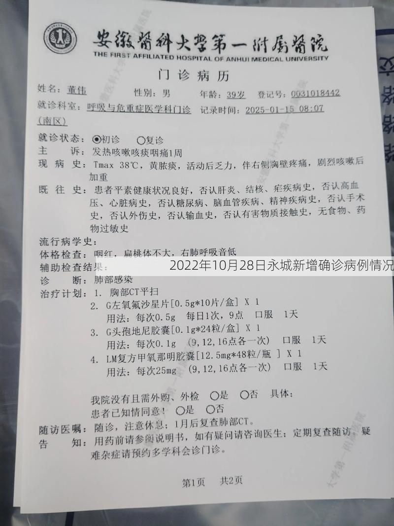 2022年10月28日永城新增确诊病例情况