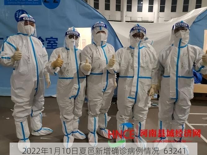 2022年1月10日夏邑新增确诊病例情况_63241