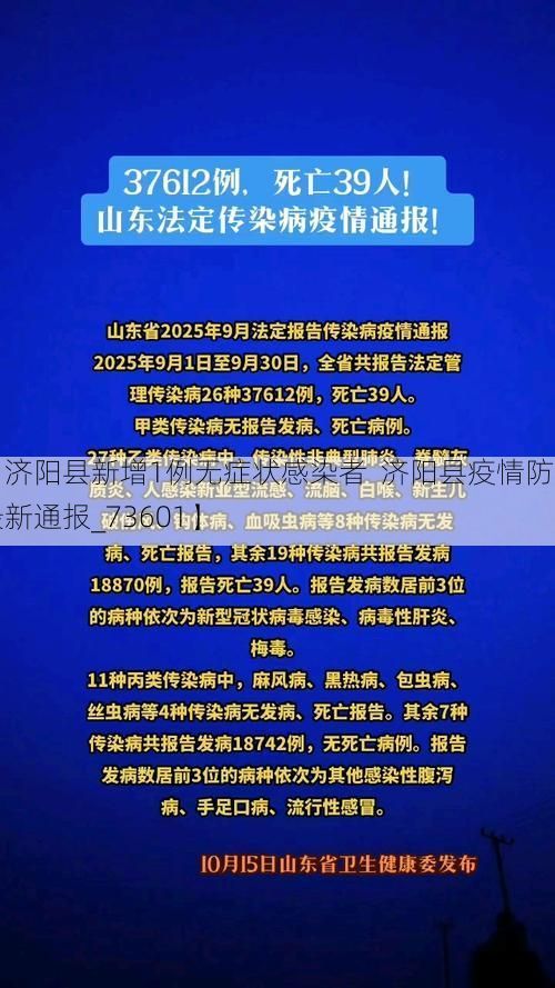 【济阳县新增1例无症状感染者  济阳县疫情防控最新通报_73601】