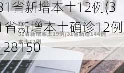 31省新增本土12例(31省新增本土确诊12例)_28150