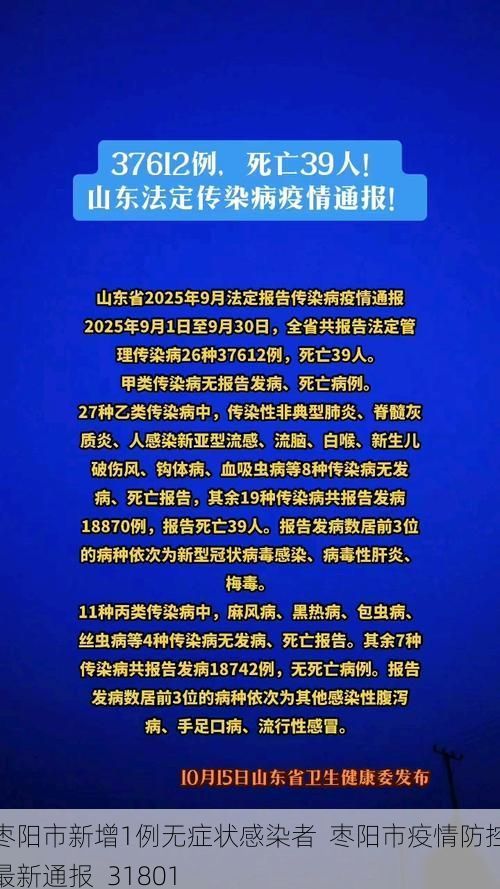 枣阳市新增1例无症状感染者  枣阳市疫情防控最新通报_31801