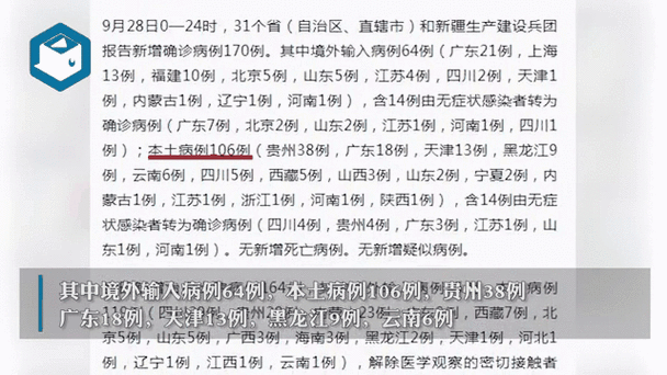 31省区市新增9例本土确诊, 邵阳县疫情最新消息