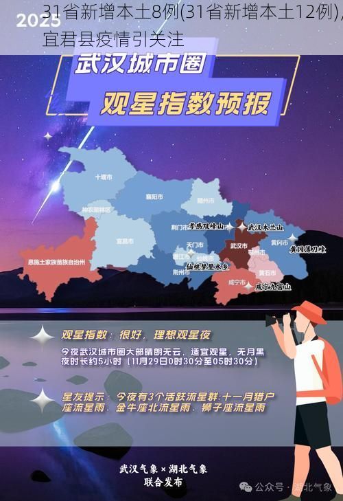 31省新增本土8例(31省新增本土12例)，宜君县疫情引关注