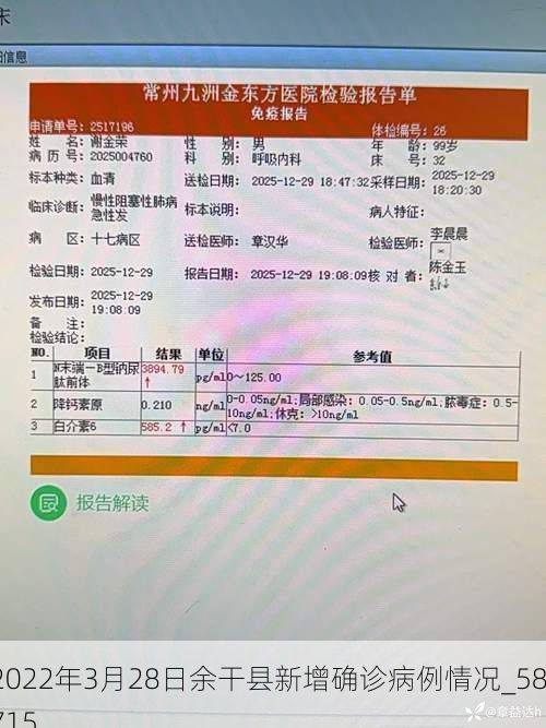 2022年3月28日余干县新增确诊病例情况_58715