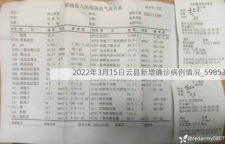 2022年3月15日云县新增确诊病例情况_59853