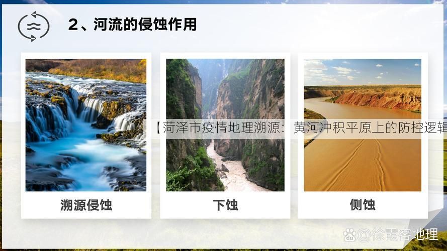 【菏泽市疫情地理溯源：黄河冲积平原上的防控逻辑】
