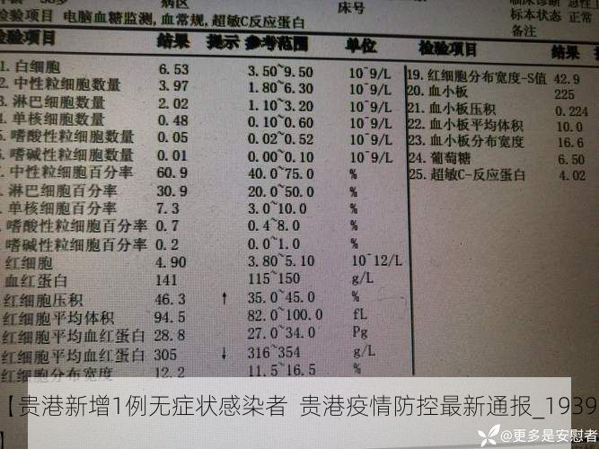 【贵港新增1例无症状感染者 贵港疫情防控最新通报_19399】