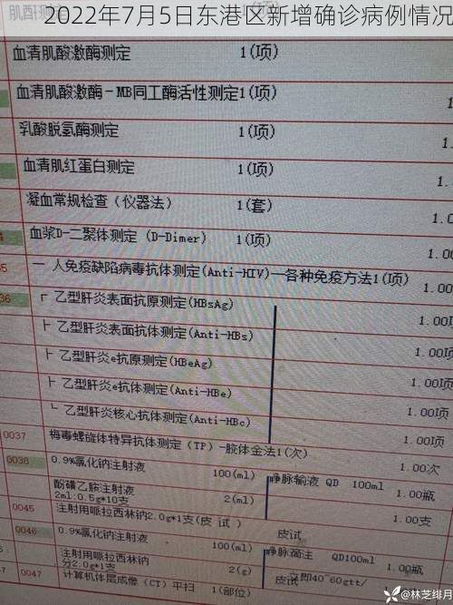 2022年7月5日东港区新增确诊病例情况