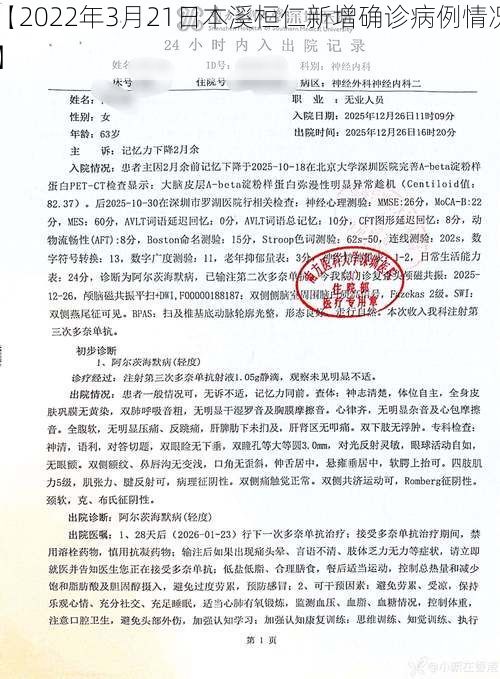 【2022年3月21日本溪桓仁新增确诊病例情况】