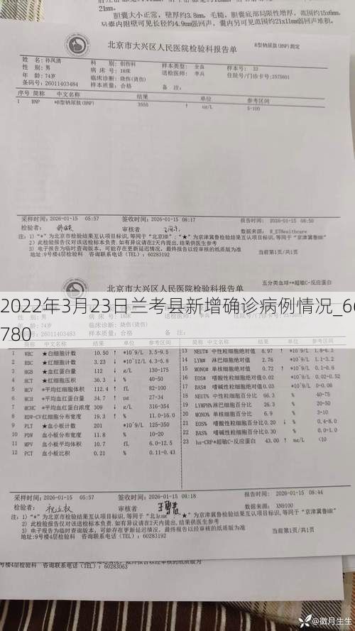 2022年3月23日兰考县新增确诊病例情况_66780