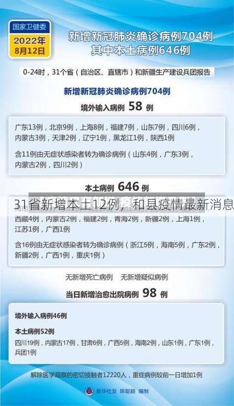 31省新增本土12例,和县疫情最新消息