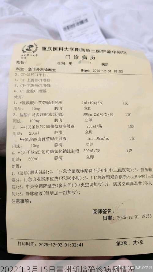 2022年3月15日青州新增确诊病例情况