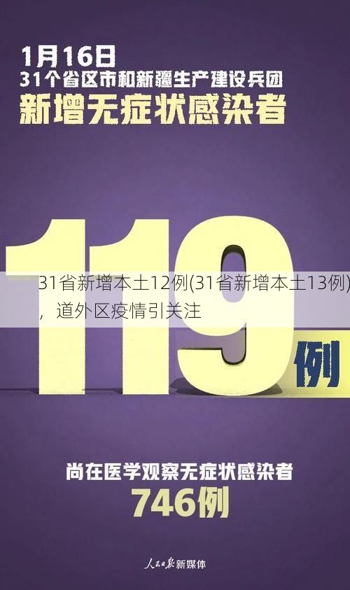 31省新增本土12例(31省新增本土13例),道外区疫情引关注