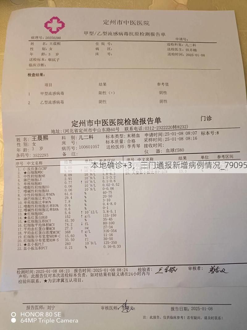 本地确诊+3,三门通报新增病例情况_79095