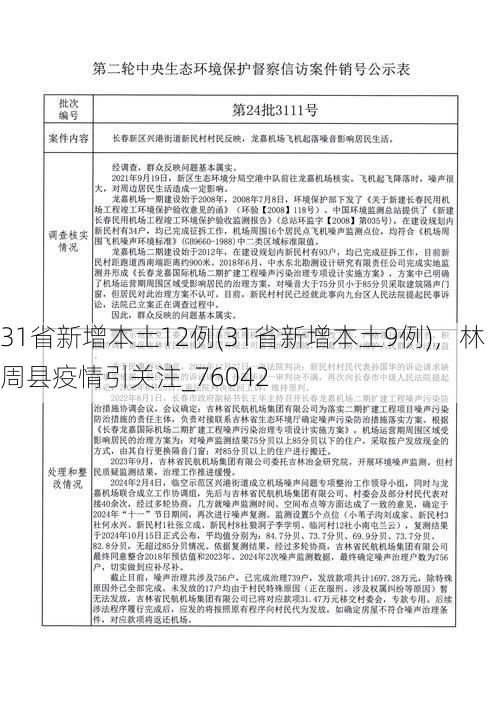 31省新增本土12例(31省新增本土9例),林周县疫情引关注_76042