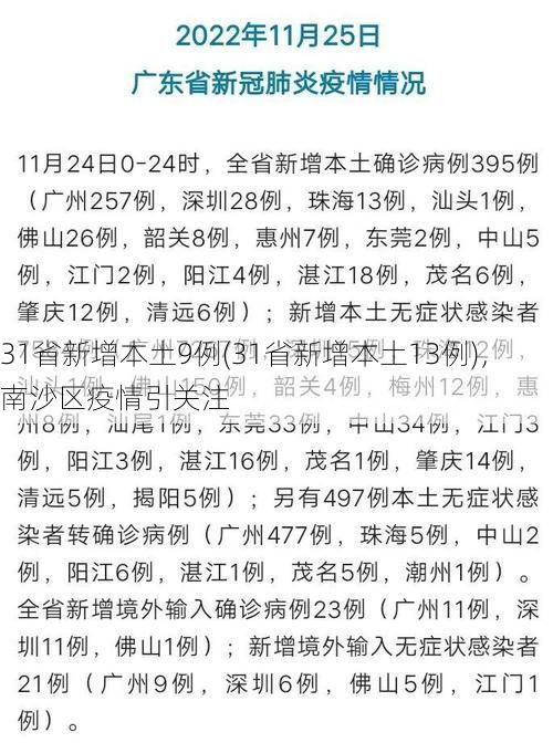 31省新增本土9例(31省新增本土13例)，南沙区疫情引关注