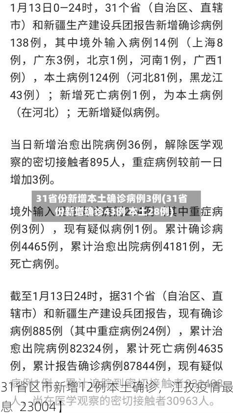 【31省区市新增12例本土确诊，江孜疫情最新消息_23004】
