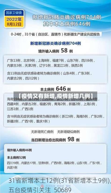 31省新增本土12例(31省新增本土9例),五台疫情引关注_50689
