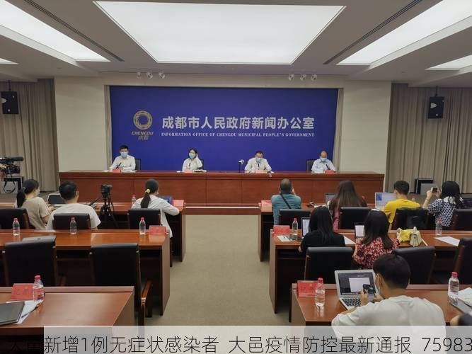 大邑新增1例无症状感染者 大邑疫情防控最新通报_75983