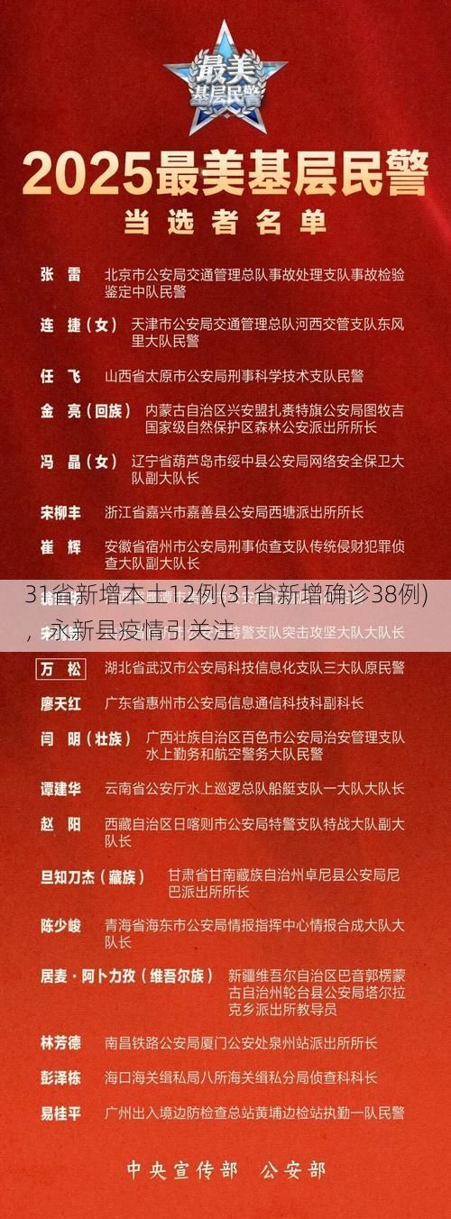 31省新增本土12例(31省新增确诊38例),永新县疫情引关注