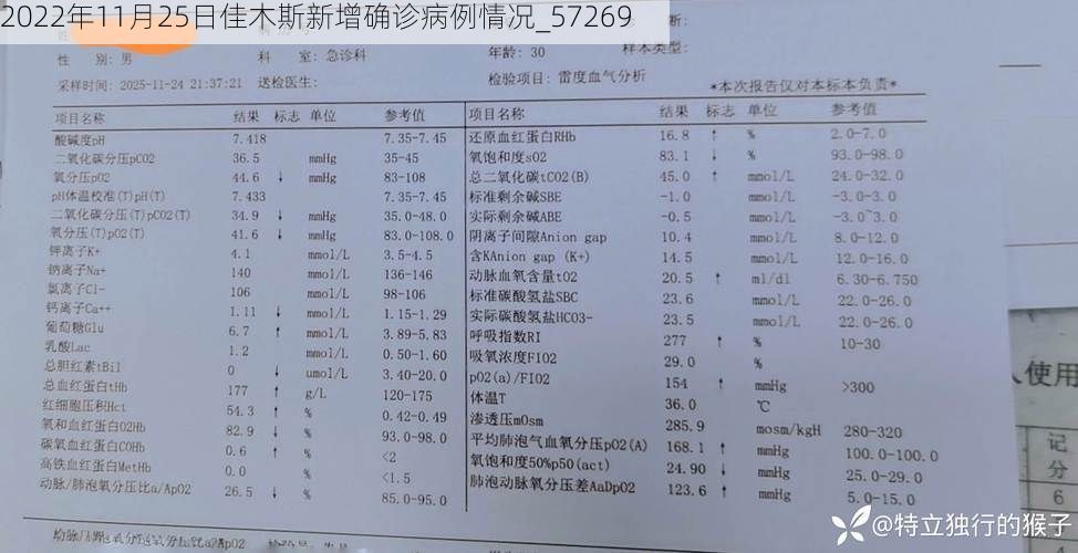 2022年11月25日佳木斯新增确诊病例情况_57269