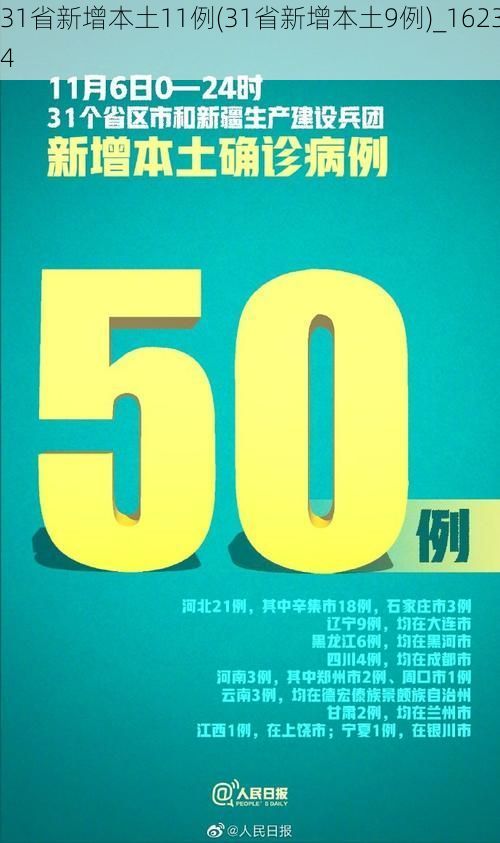 31省新增本土11例(31省新增本土9例)_16234