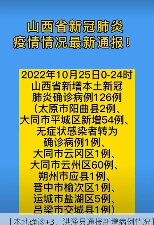 【本地确诊+3，洪泽县通报新增病例情况】