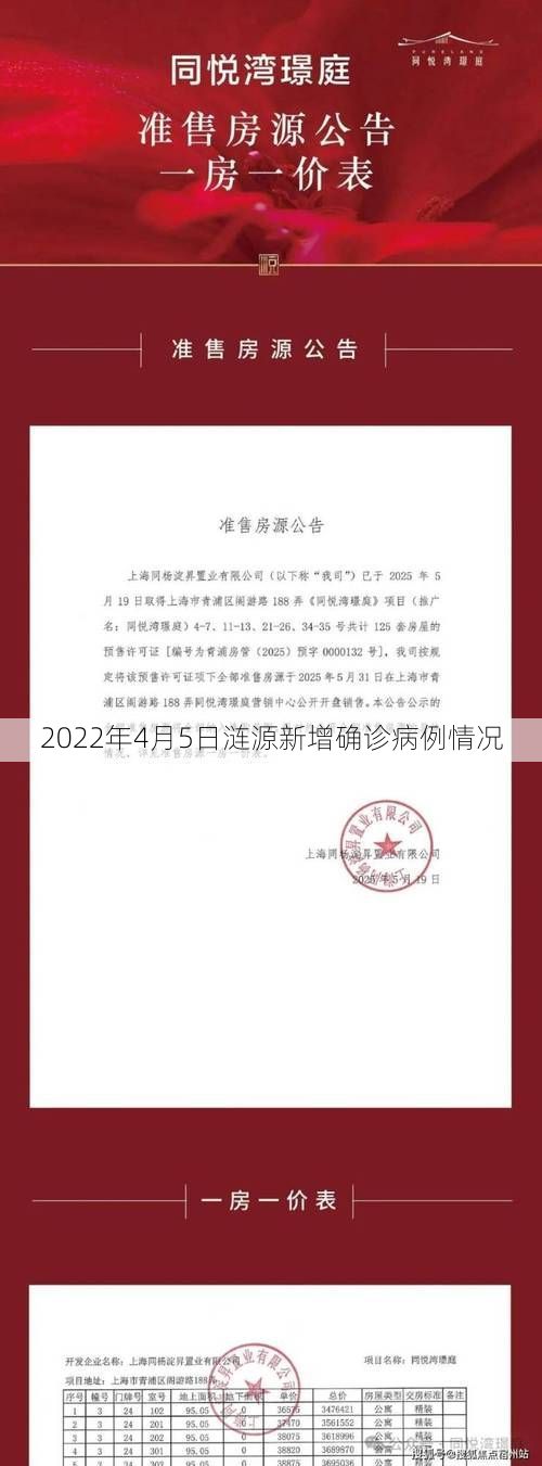 2022年4月5日涟源新增确诊病例情况