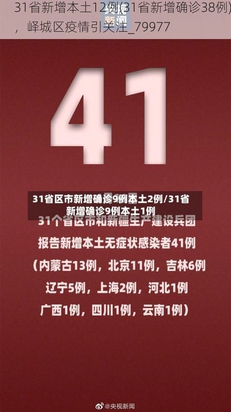 31省新增本土12例(31省新增确诊38例),峄城区疫情引关注_79977