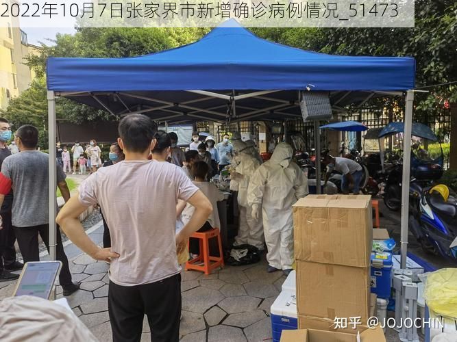 2022年10月7日张家界市新增确诊病例情况_51473