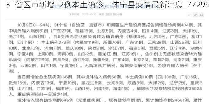 31省区市新增12例本土确诊，休宁县疫情最新消息_77299