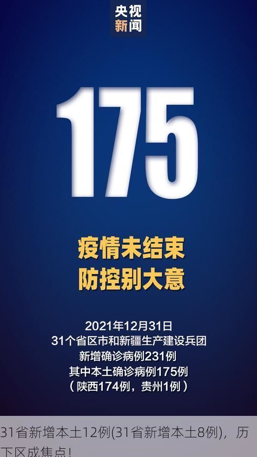 31省新增本土12例(31省新增本土8例),历下区成焦点!